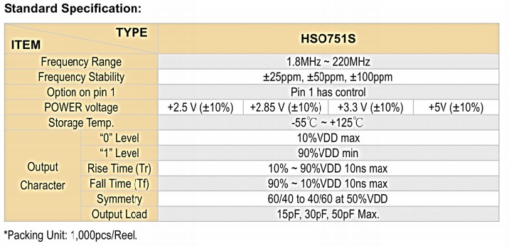 HSO751S晶振規(guī)格書