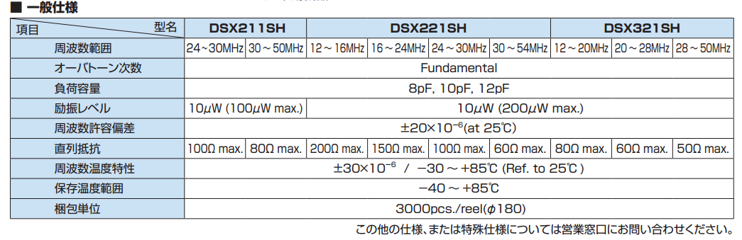 DSX221SH晶振規(guī)格書