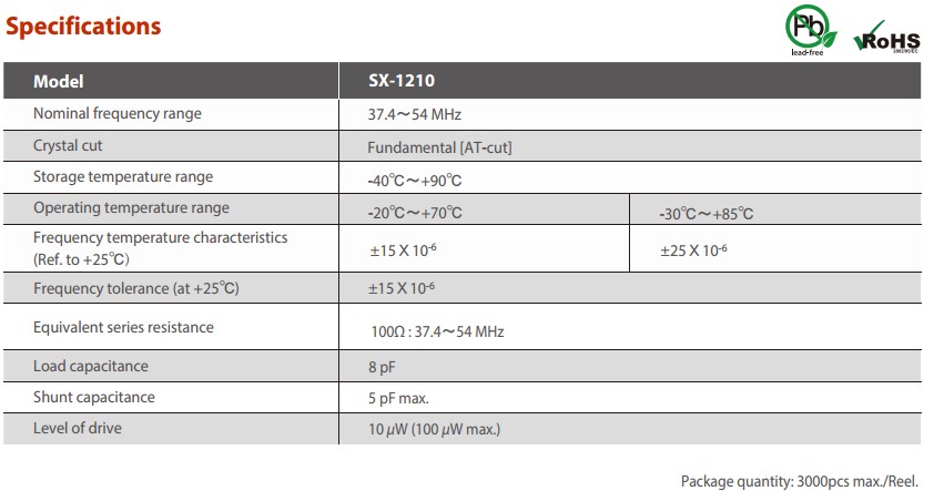 SX-1210晶振規(guī)格書