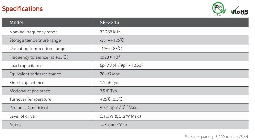 SF-3215晶振規(guī)格書