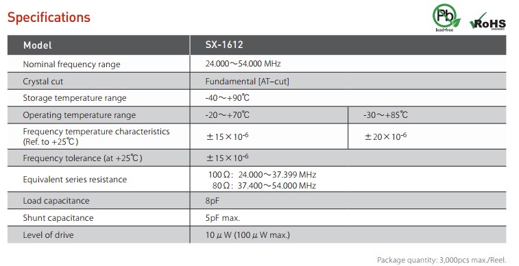 SX-1612晶振規(guī)格書