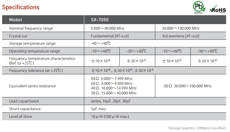SX-7050晶振規(guī)格書(shū)