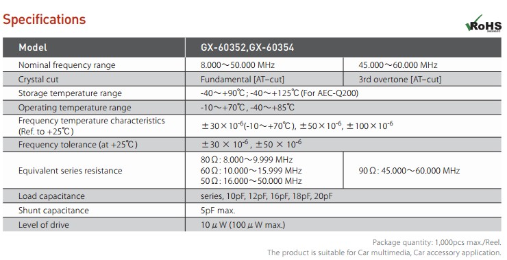 GX-60352晶振規(guī)格書(shū)