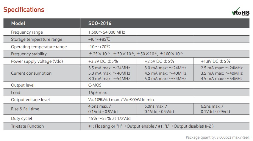 SCO-2016晶振規(guī)格書