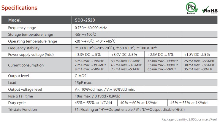 SCO-2520晶振規(guī)格書