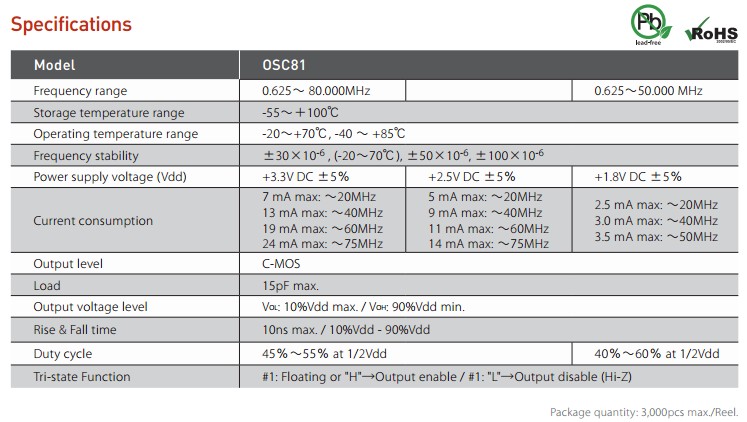 OSC81晶振規(guī)格書