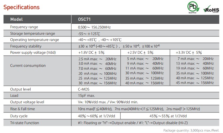 OSC71晶振規(guī)格書