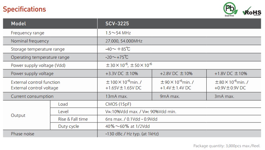 SCV-3225晶振規(guī)格書