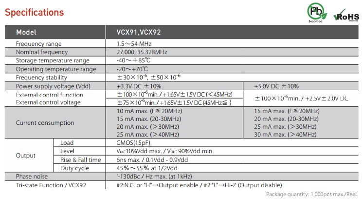 VCX91晶振規(guī)格書(shū)