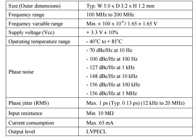 NV5032SC晶振規(guī)格書