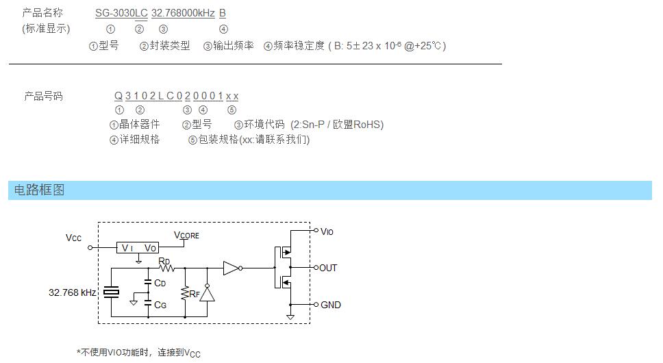 SG-3030LC晶振1.jpg