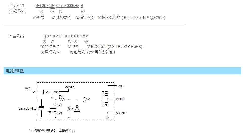 SG-3030JF規(guī)格書