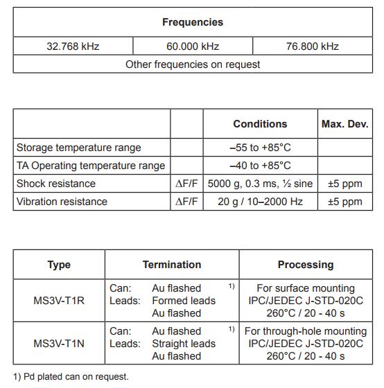 MS3V-T1R晶振規(guī)格書