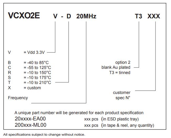 VCXO2E晶振規(guī)格書