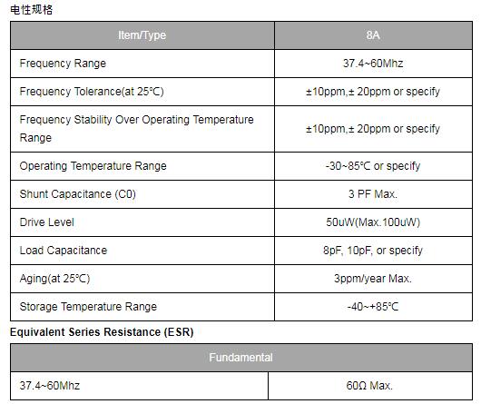 8A晶振規(guī)格書