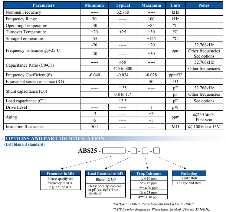ABS25晶振規(guī)格書.jpg