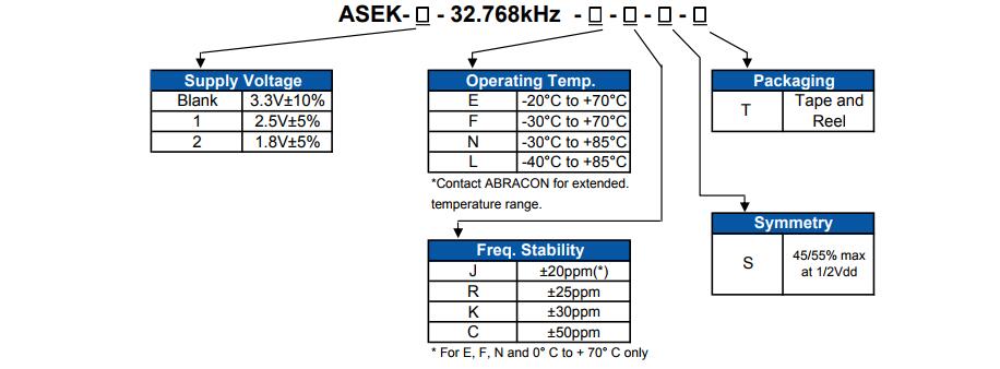 ASEK晶振規(guī)格書