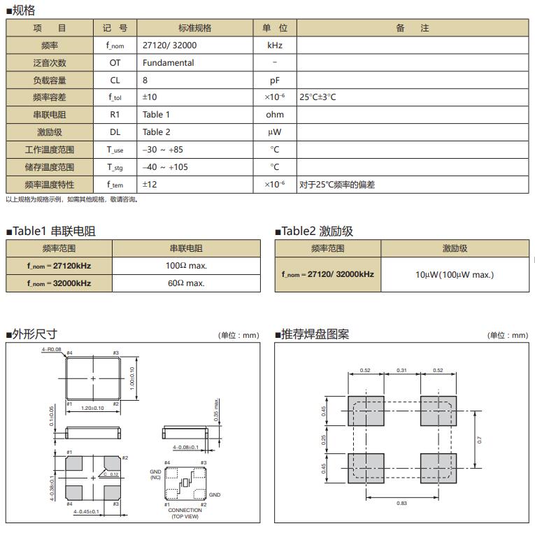 CX1210SB晶振規(guī)格書(shū)1.jpg