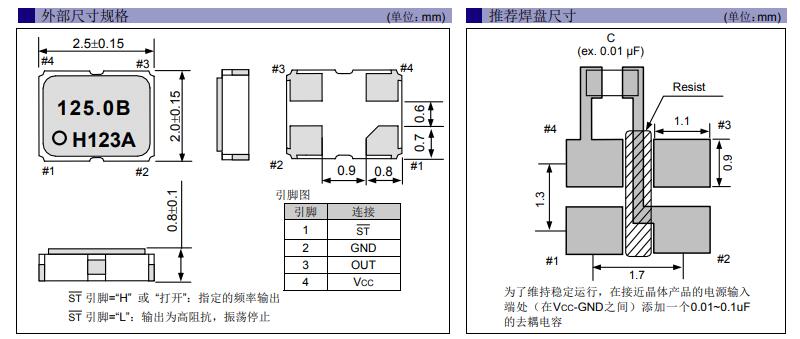 SG-210SEH