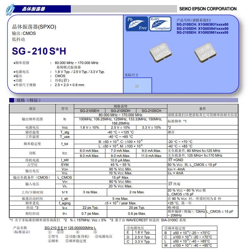 SG-210SCH