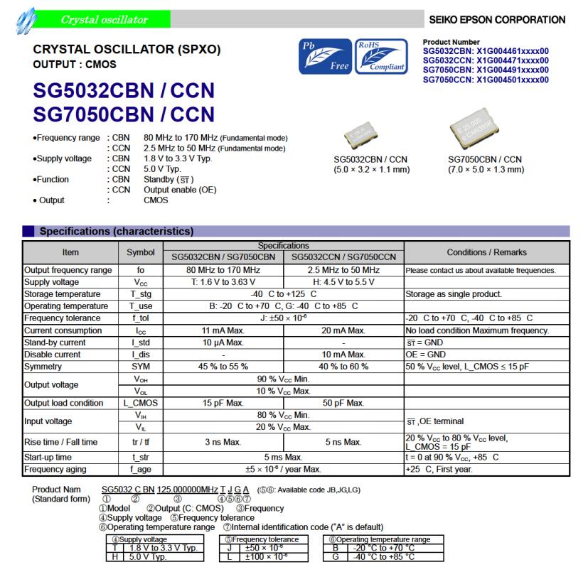 SG7050CBN