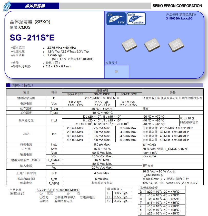 SG-211SEE