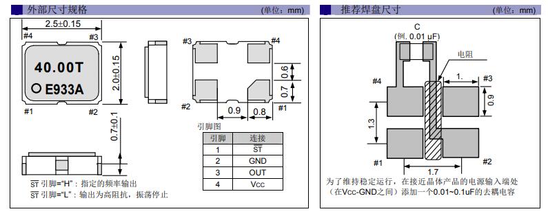 SG-211SEE