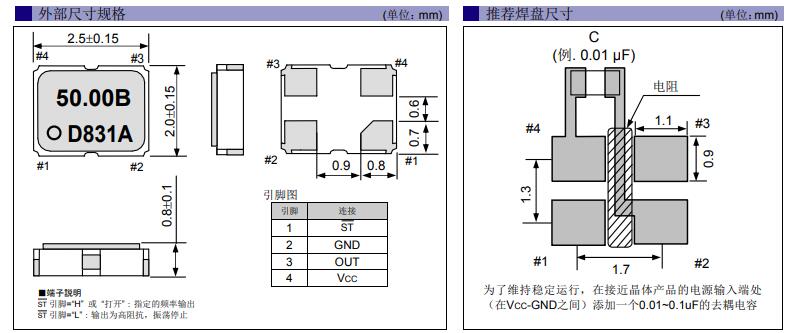 SG-210SED