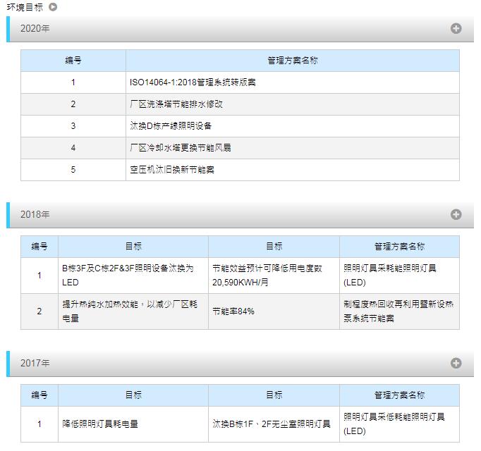 TXC晶振