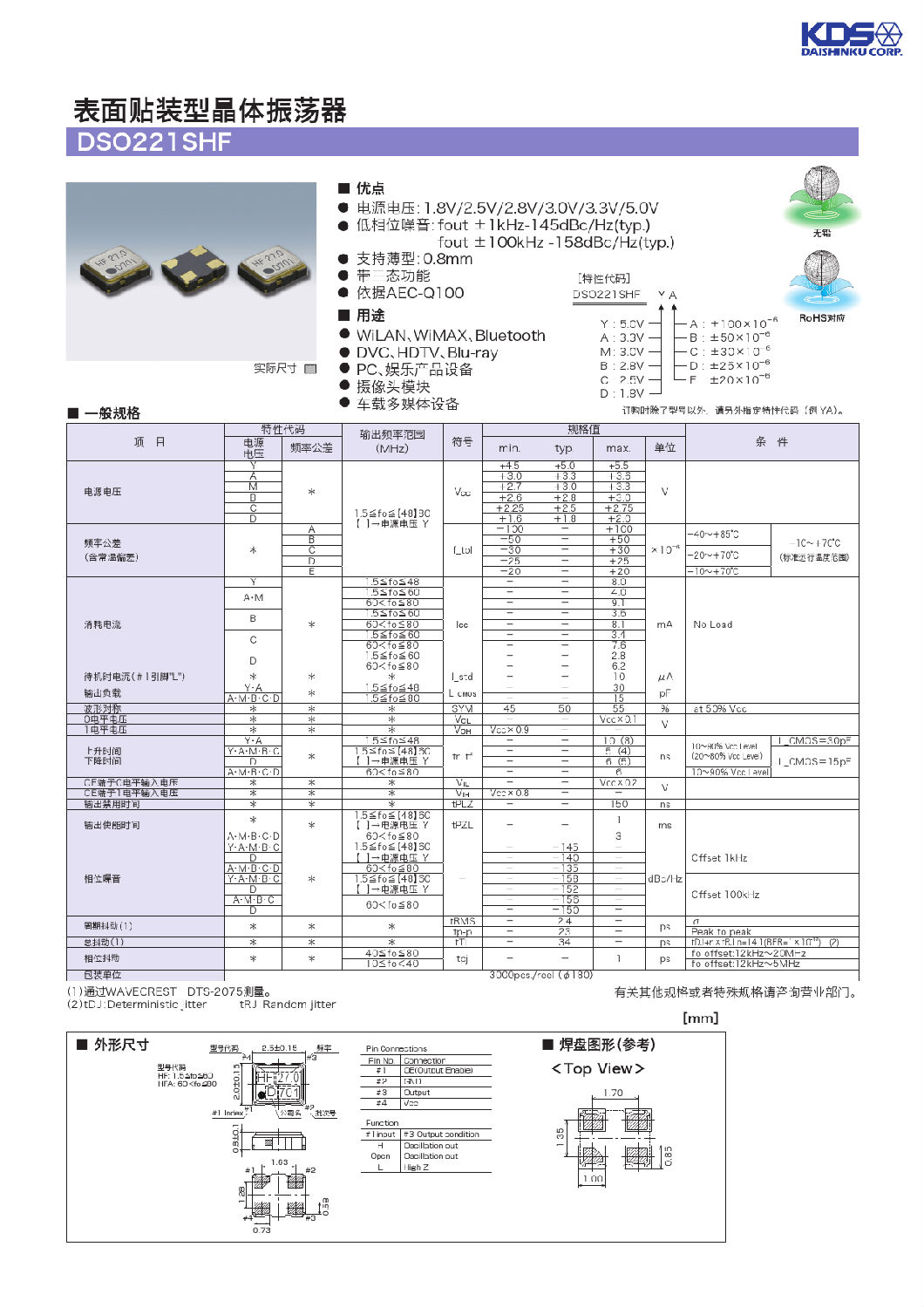 DSO221SHF.png