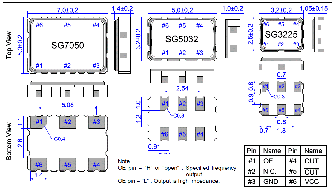 SG7050VAN