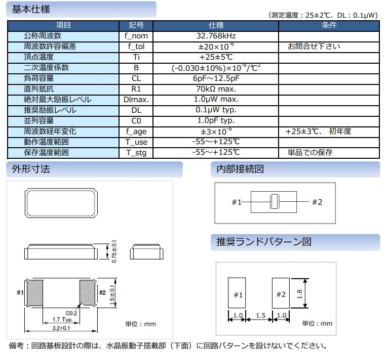 SC-32A.jpg