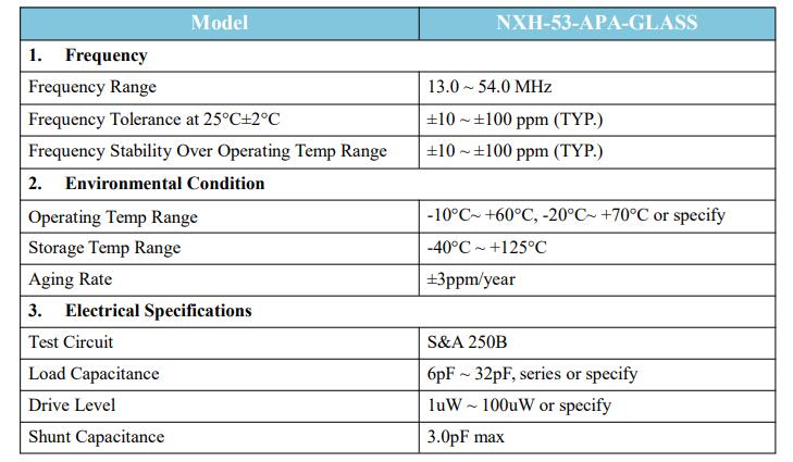 NXH-53-APA-GLASS.jpg