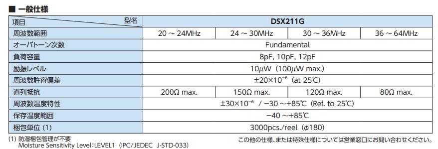 DSX211G