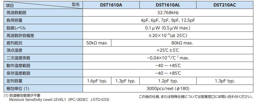 DST1610AL 0.jpg