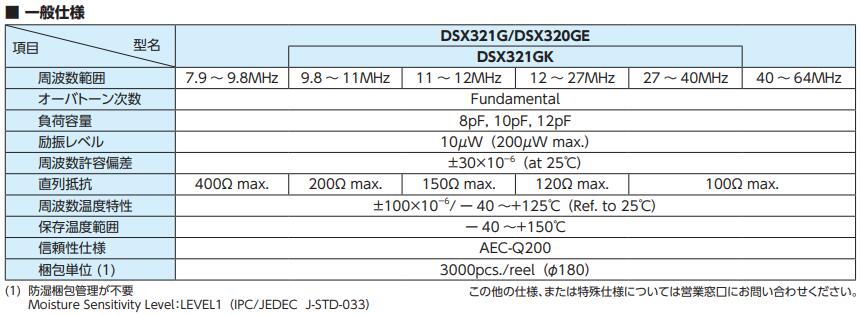 DSX320GE 0.jpg