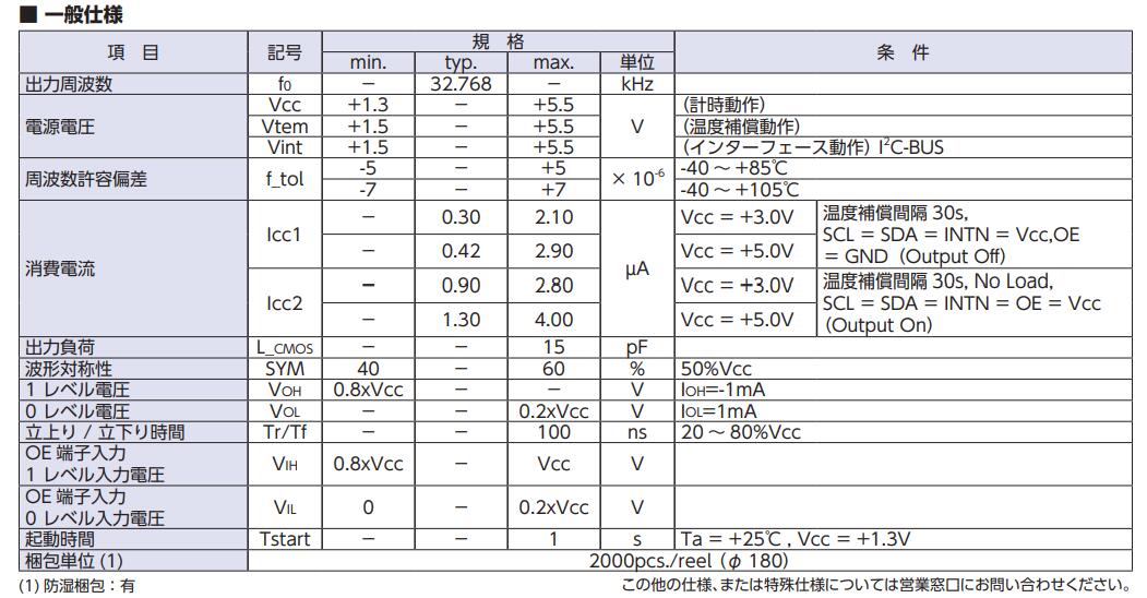 DD3225TS.jpg