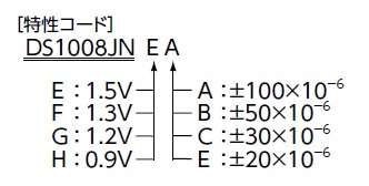 DS1008JN_code_jp.jpg