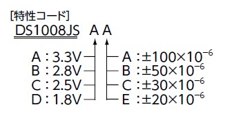 DS1008JS_code_jp.jpg