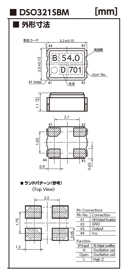 DSO321SBM_dime_jp.png