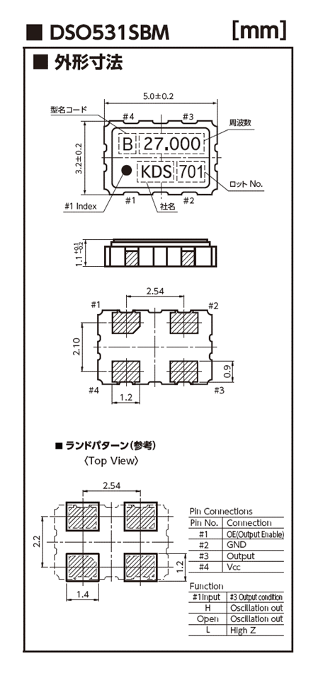 DSO531SBM_dime_jp.png