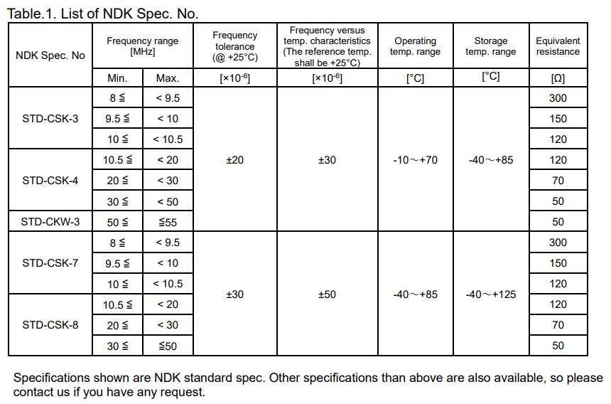 NX5032GA 1.jpg