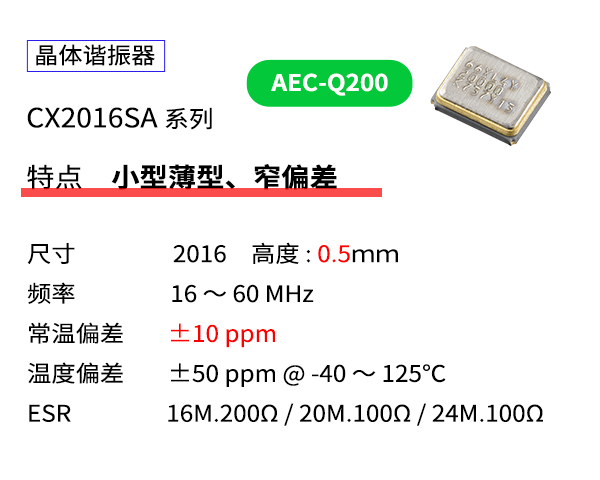 kyocera京瓷晶振促進ADAS產業(yè)新面貌